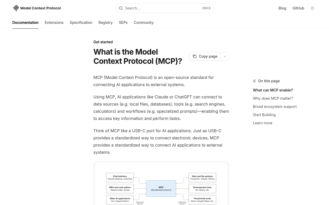 Imagen 2: Página de inicio de Model Context Protocol en modelcontextprotocol.io