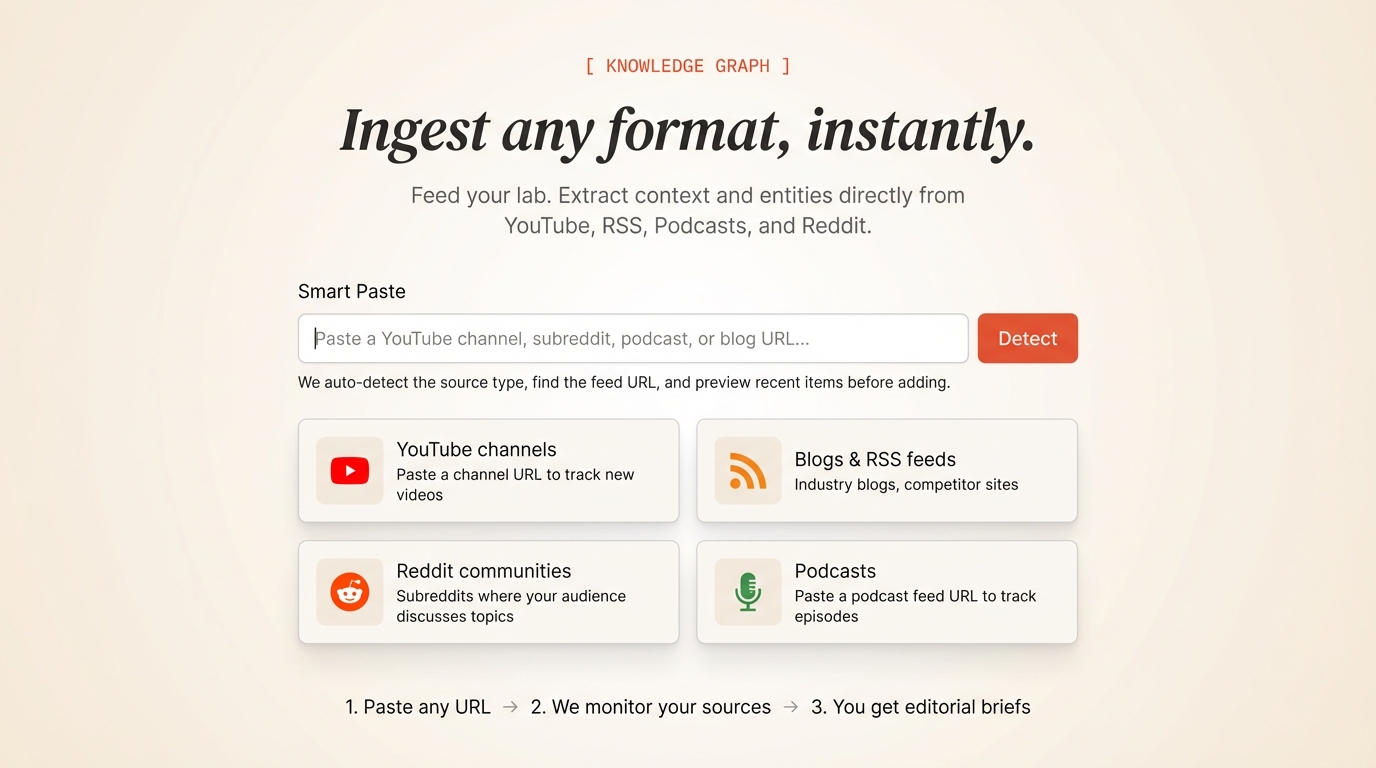 Imagen 9: Interfaz de ingesta de fuentes mostrando monitorización de YouTube, RSS, Reddit y podcasts